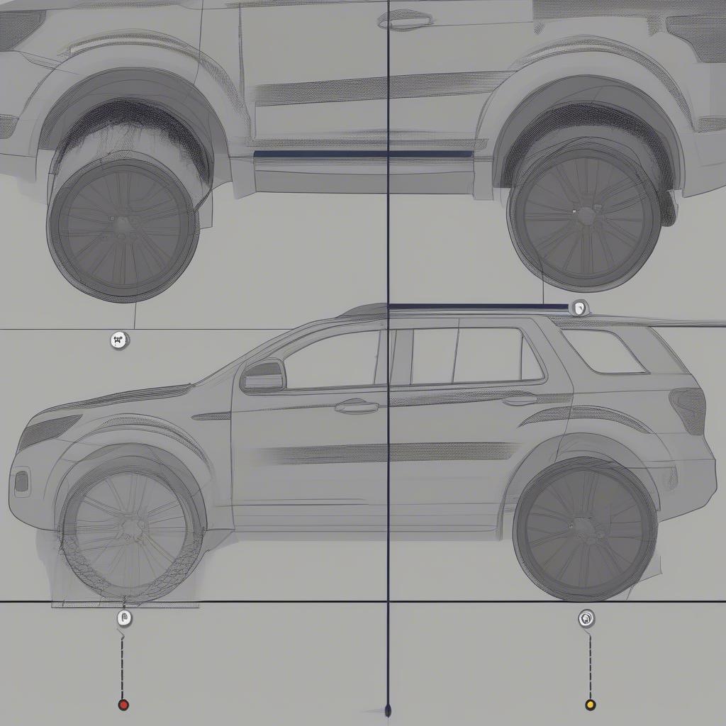 Ảnh hưởng của áp suất lốp Ford Territory đến diện tích tiếp xúc