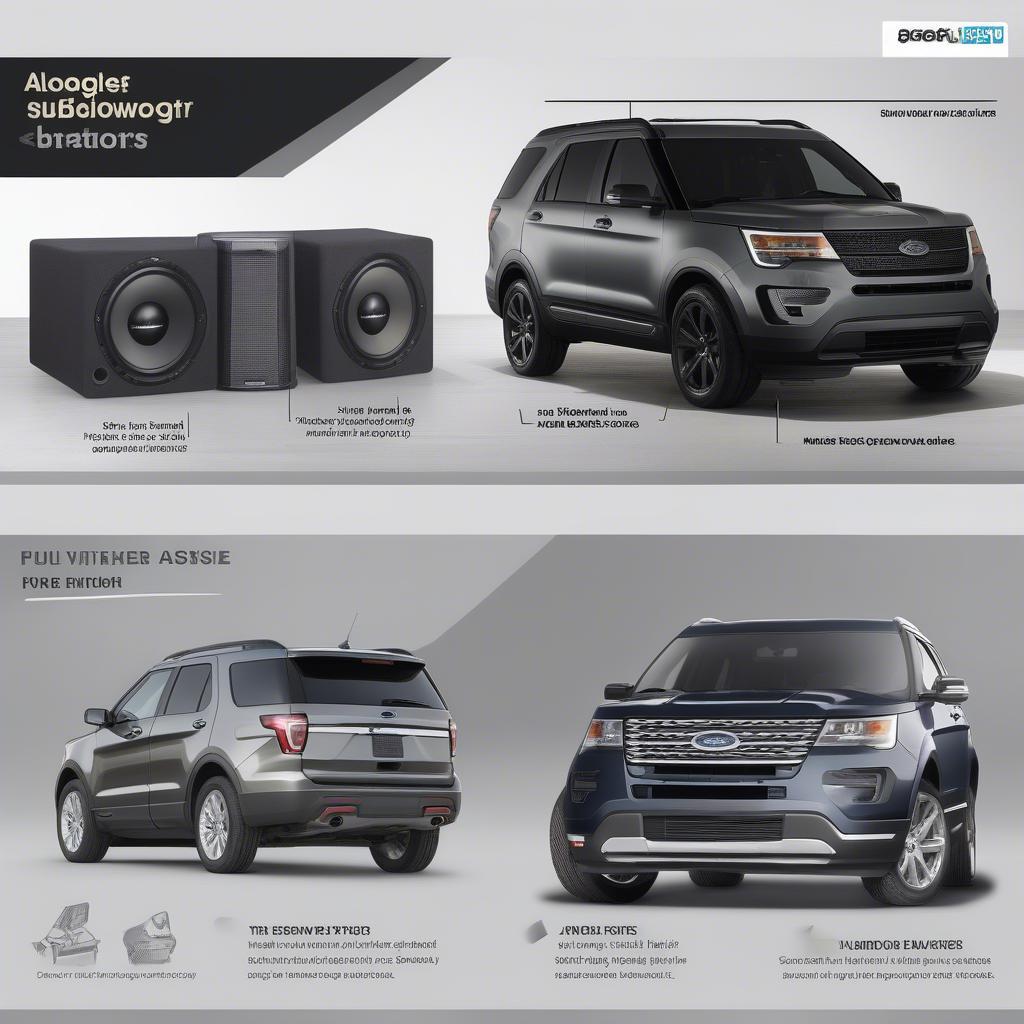 Các loại Ford Explorer Subwoofer