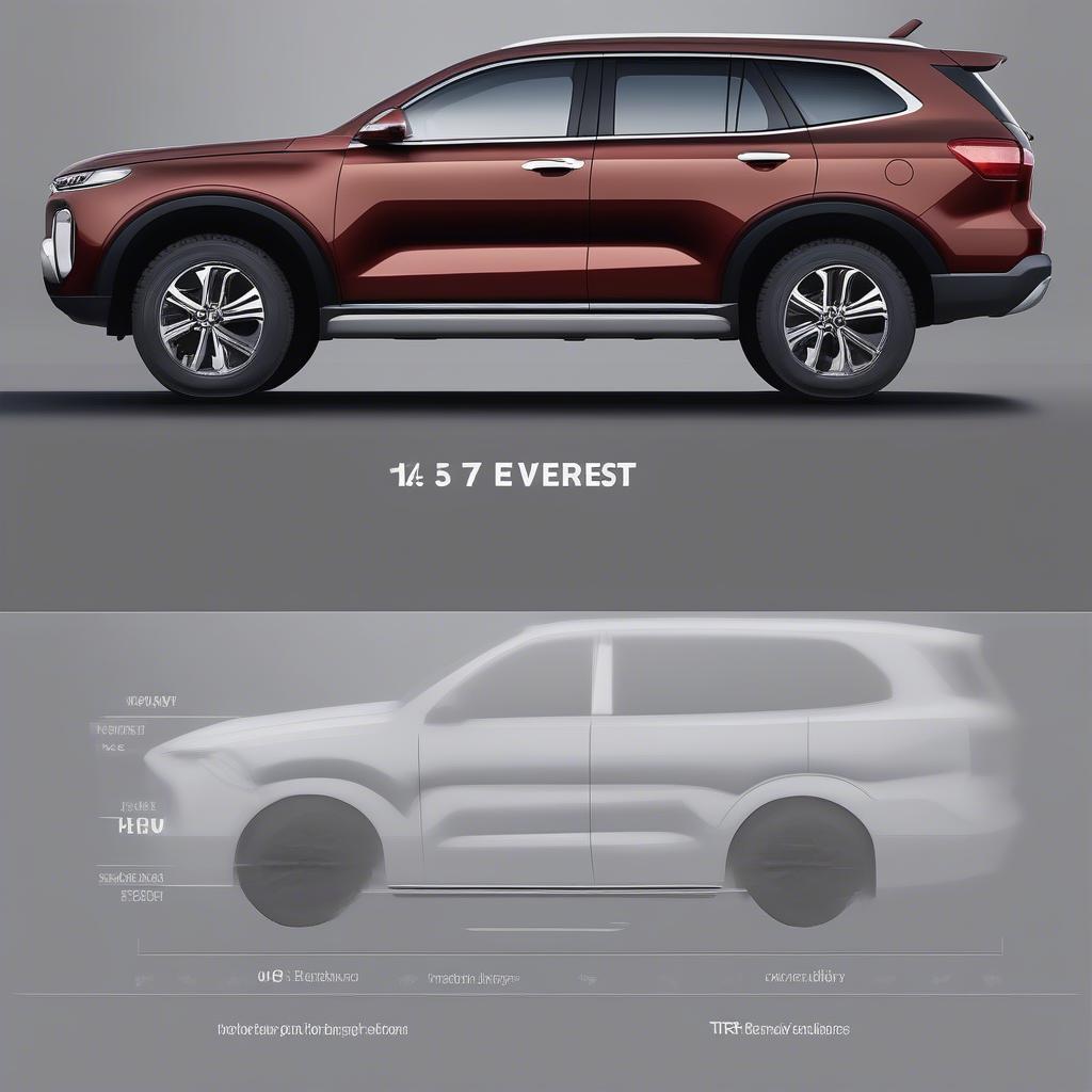 So sánh ngoại hình Ford Everest và SantaFe