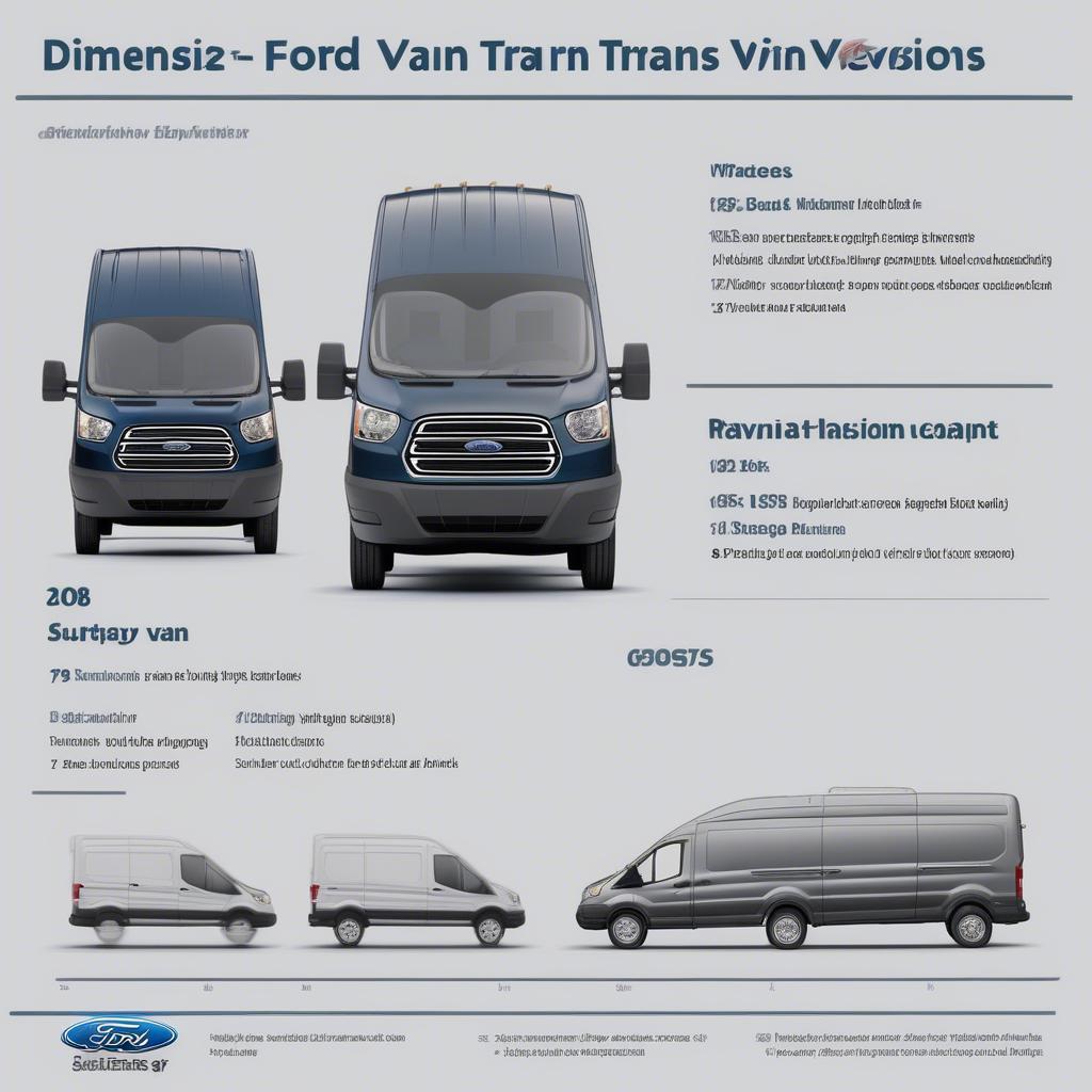 So Sánh Kích Thước Ford Transit 2008